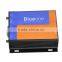 Best Price 3G/4G WiFi industrial Router with RS232/RS485 port