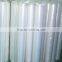 high quality clear plastic film for greenhouse,agriculture polyethylene film,agriculture film