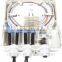 FTTH outdoor PON box or 8 fibers fiber optic splitter box or joint kits