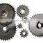 Double Chain Sprocket Specific Discussion