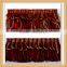 Loop Brush Fringe For Sofa Decor