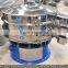 CE approved grape sugar vibrating screen for sale with best prices