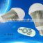 Newest Mi.light 2.4G RF LED Light Bulb with 4-channels Remote/led bulb