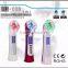 Salon use LED light therapy 3MHZ Ultrasonic whitening facial beauty device