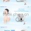 NEW ARRIVAL 40MHz Roller Pixel RF radio frequency facial machine