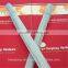 Big discount! High quality directly factory straight cut wire/Binding wire/galvanized iron wire