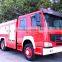 SINOTRUK HOWO 12000liter(12CBM) fire water tanker 6X4 used fire truck for sale