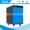 Rectifier for Chrome Plating Electroplating Power Supply Electroplating Machine