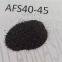 High free opening rate Chromite sand AFS35-40