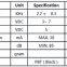 Electromagnetic active buzze  scb1265