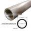 astm a36 standard length of galvanized steel pipe top brands price per foot