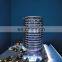 Architectural scale models for construction & real estate