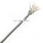 Top sale factory direct price  4pairs sftp cat6 networking cable