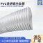 Ventilation Pipe for Woodworking Machinery