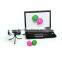 2015 newest Fashionable portable and adorable 720P HD mini web camera for PC