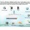 Amlogic 8726 MX Dual Core XBMC android dvb-t2 set top box Android 4.2.2 Jelly Bean