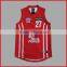 AFL football team wear AFL jumper