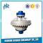 YOX II-360 Constant limited- moment hydraulic filling fluid couplings standard type