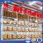 Pallet Racking for heavy duty storage in warehouse