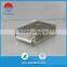 CE Approved Aluminum Case 5A /3A/3A Output Current Mini Switching Power Supply