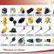 T Post/Wood - Pinlock Insulator - Polywire/wire - Black,red,yellow