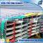 75*75mm grade C250 SHS galvanized square steel tube