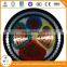 0.6/1KV XLPE armoured cable U1000R02V
