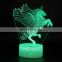 3D LED Night Light for Fairy Wings Unicorn and Girl with 7 Colors Light for Home Decoration Horse Lamp