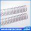 PU polyurethane copper-plated steel wire hoseTransparent PU telescopic air ductSource manufacturer