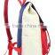 hot selling fashion girls school backpack