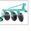 Plough Manufacturer