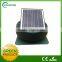 solar powered portable ventilation 14 inch 20 watt solar fan