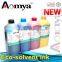 Factory direct sale eco solvent ink for mimaki jv33 ss21