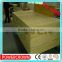 sound proof rockwool fiber glass insulation board materials manufacture