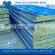 Fireproof Wall/roof Panel Rock Wool Sandwich Panel for Steel Houses
