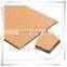 high quality aluminum composite panel manufacturer