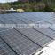 90KW High Quality off Grid Auto Switch Solar Controller Mppt