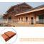 wall panel ideal for commercial or residential deco lightweight wpc cladding, Wood composite WPC wall panel