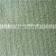 Wholesale Army Green Canvas Fabric Textile Fabric