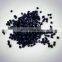 Black masterbatch price