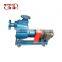 CYZ Self-priming centrifugal pump horizontal sea water pump