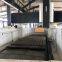 Shenyang EGC2040/EGC2560 Gantry Machining Center