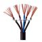 KYJV32 SWA armored XLPEinsulated control cable 450/750v