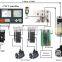 NEWKer CNC lathe numerical control system NEW990TDCb 4 axis control card support PLC +ATC for lathe drilling machine