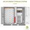 1MWH Battery
