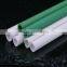 hot sale rates top din 8077 8078 ppr pipe