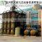 Supplier for potassium sulfate equipment with by-product HCL