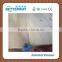 China hot sale plywood supplier for wholesales