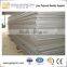 Price for High Strength Structural Steel Sheet