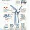 Residential Wind Generator 3kW/5kW/10kW Wind Turbine Wind Mill Windkraftanlage